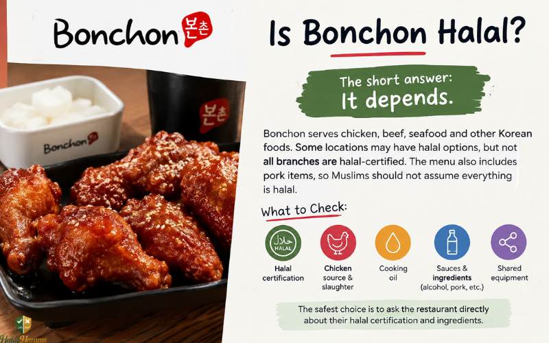 Is Bonchon Halal